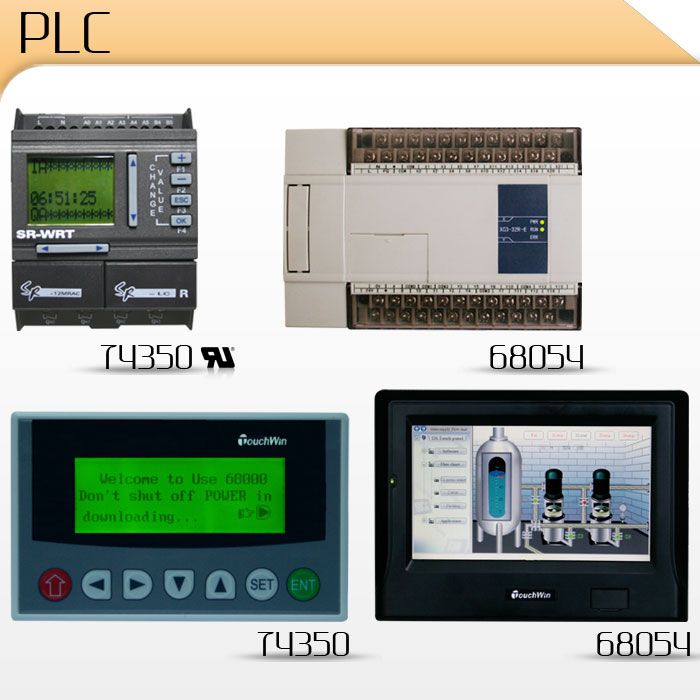 PLC